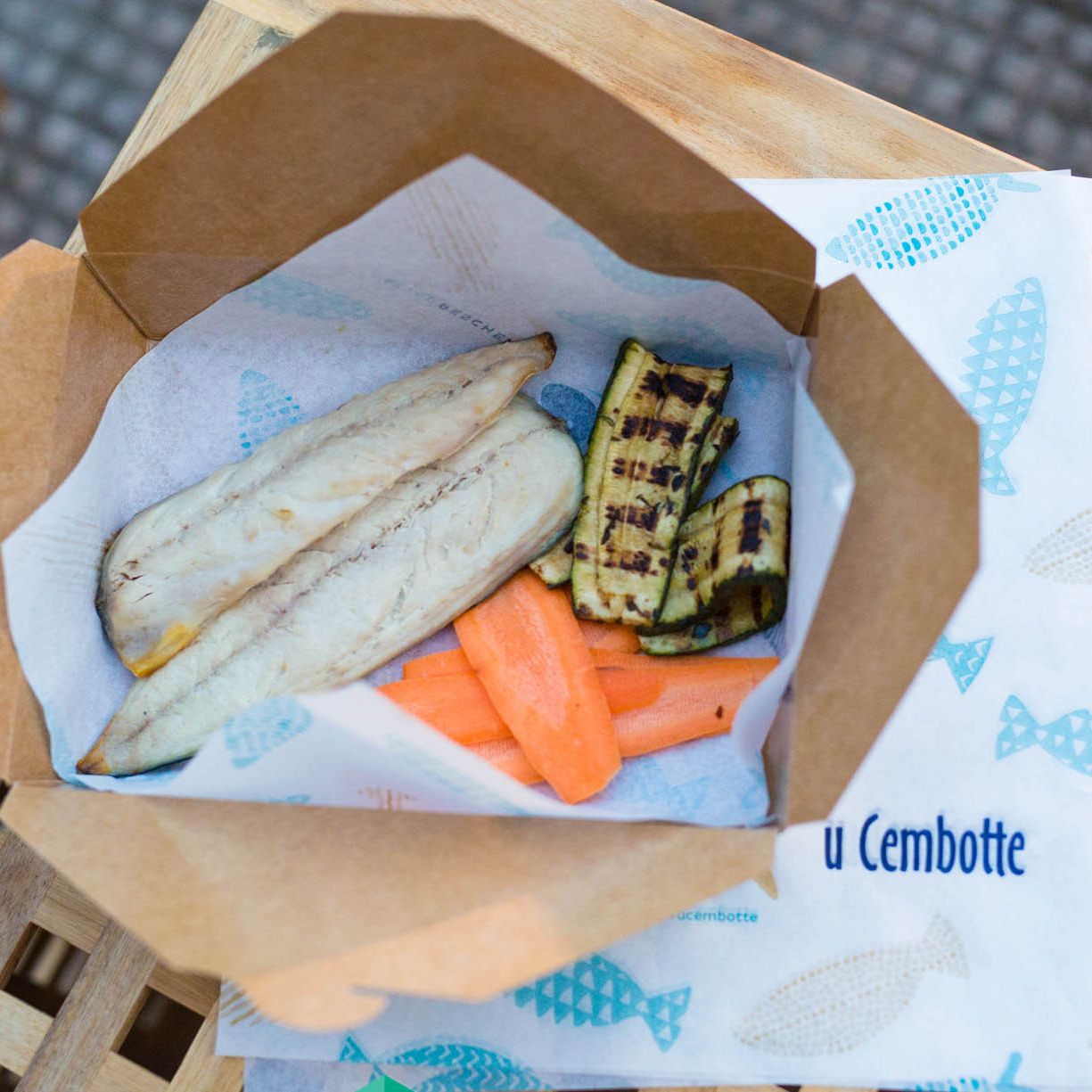 Ciambotto